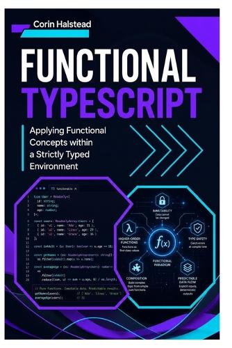 Functional TypeScript