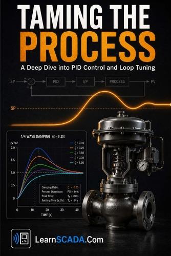 Taming the Process