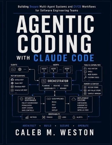 Agentic Coding with Claude Code