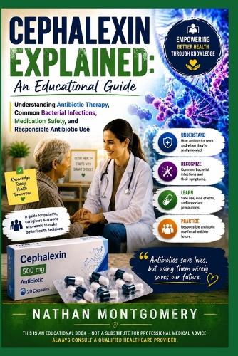 Cephalexin Explained