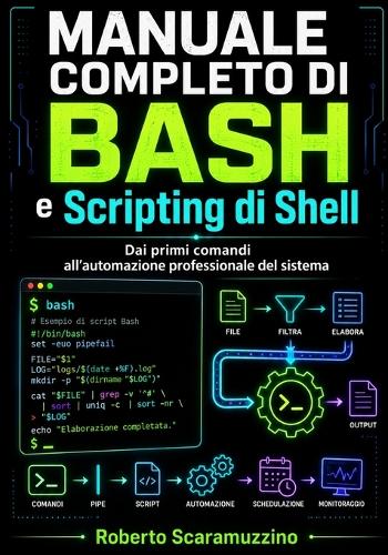Manuale completo di Bash e Scripting di Shell