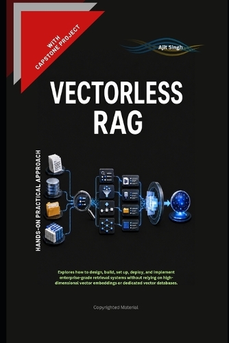 Vectorless RAG