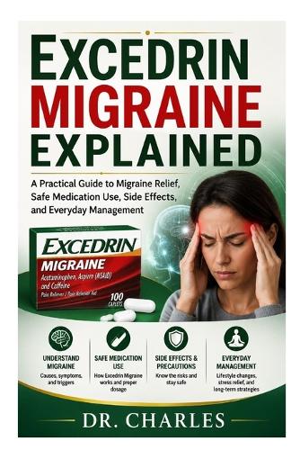 Excedrin Migraine Explained