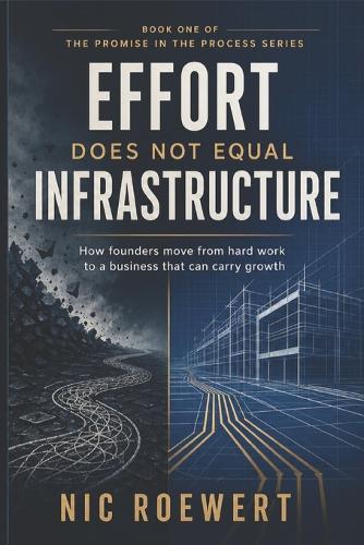 Effort Does Not Equal Infrastructure