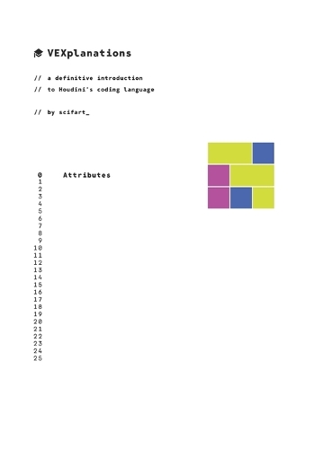 0. Attributes