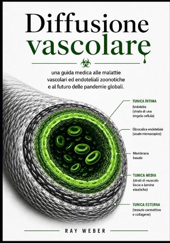 Diffusione vascolare