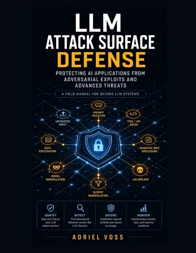LLM Attack Surface Defense