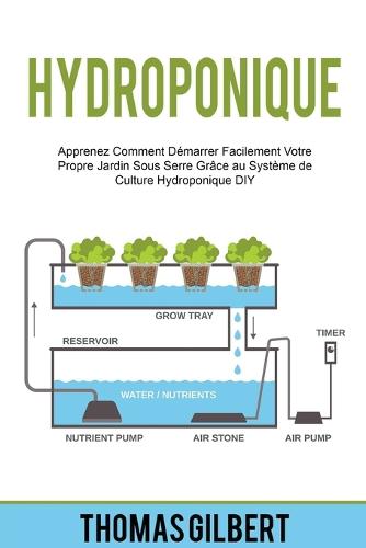 Hydroponique