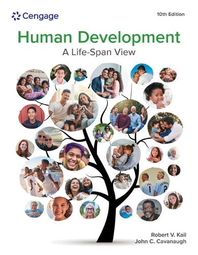 Human Development