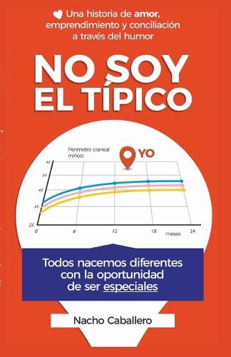 No soy el tipico. Todos nacemos diferentes con la oportunidad de ser especiales