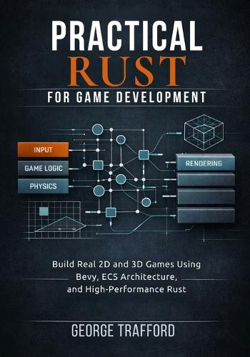 Practical Rust for Game Development