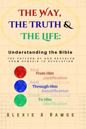 The Way, The Truth & The Life