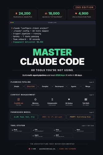 Claude Code Mastery - 60 Tools You're Not Using