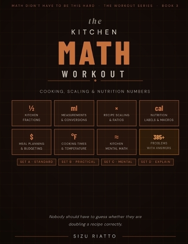 The Kitchen Math Workout