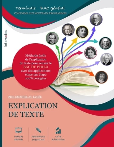 Philosophie au Bac - Réussir l'épreuve d'explication de texte