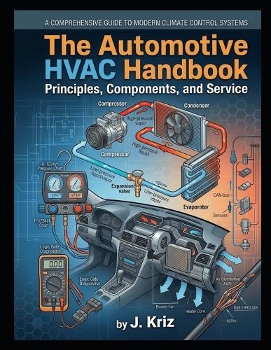 The Automotive HVAC Handbook