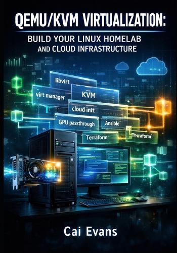 Qemu/Kvm Virtualization