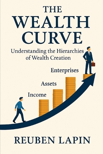 The Wealth Curve