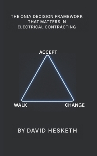 Accept, Change or Walk Away