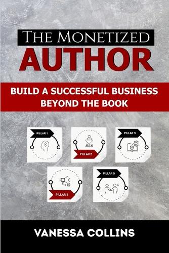 The Monetized Author