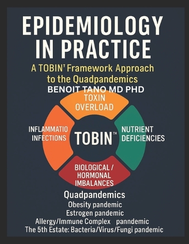 Epidemiology in Practice