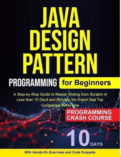 Java Design Pattern for Beginners