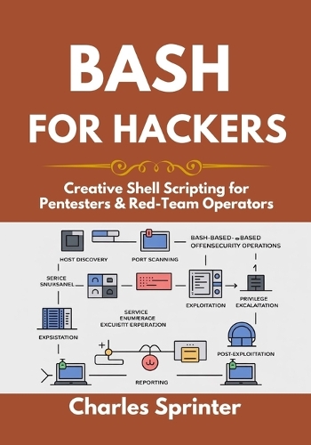 Bash for Hackers