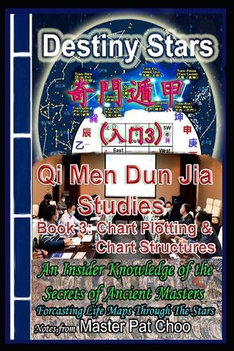 Qi Men Dun Jia Studies Book 3 Chart plotting & Structues