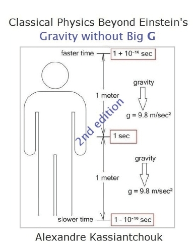 Classical Physics Beyond Einstein's