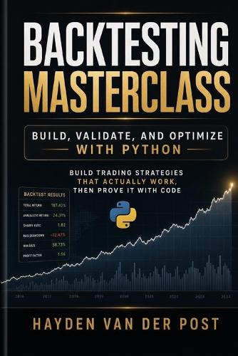 The Backtesting Masterclass