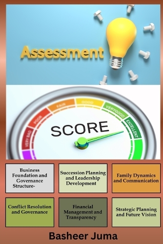 Family Business Assessment Questionnaire and Family Business Leader's Action Checklist
