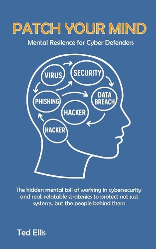Patch Your Mind