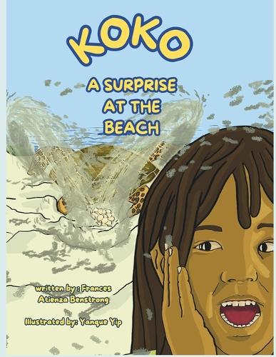 Koko
