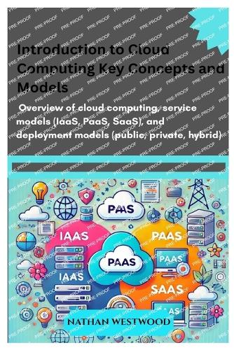 Introduction to Cloud Computing