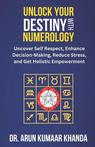 Unlock Your Destiny with Numerology