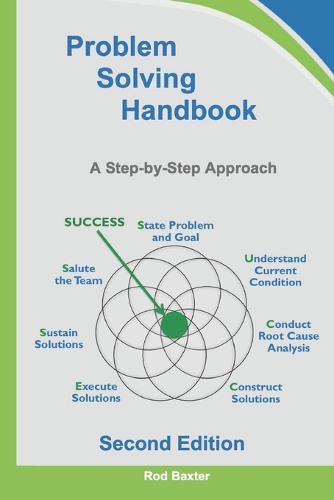 Problem Solving Handbook