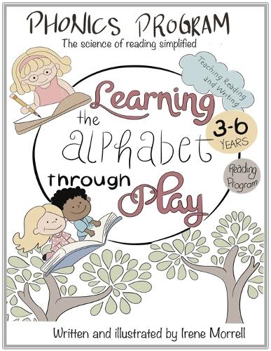 Science of reading simplified