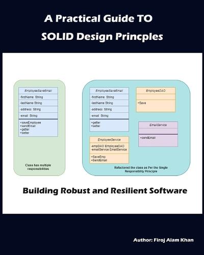 A Practical Guide to SOLID Design Principles
