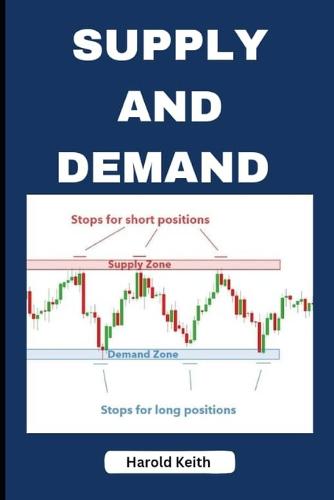 Supply and Demand Trading