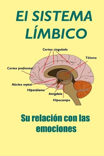 El Sistema Límbico