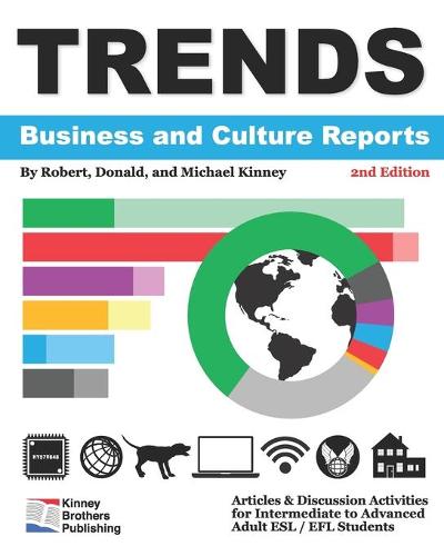 Trends