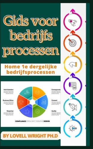 Gids voor bedrijfs processen