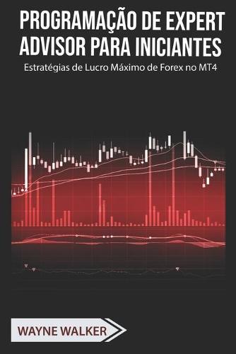 Programação de Expert Advisor Para Iniciantes