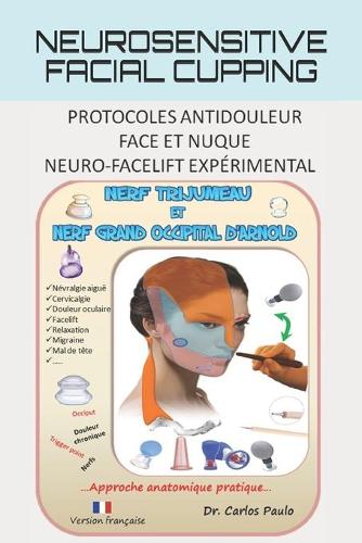 Neurosensitive facial cupping