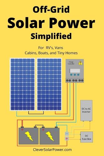Off Grid Solar Power Simplified