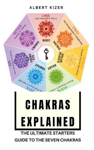 Chakras Explained