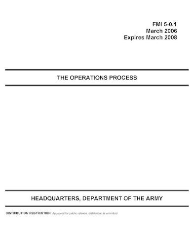 Fmi 5-0.1 the Operations Process