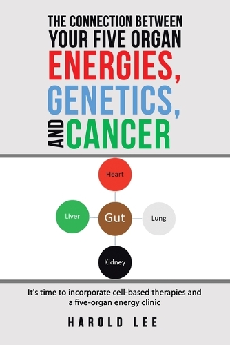 The Connection Between Your Five Organ Energies, Genetics, and Cancer