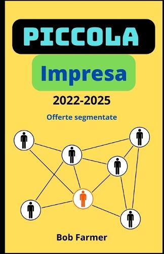 Piccola Impresa 2022-2025