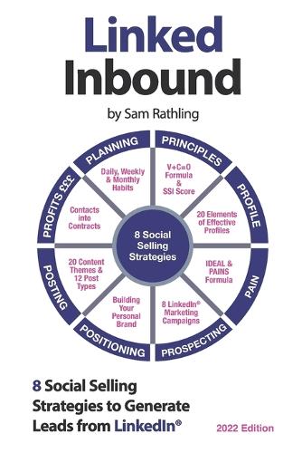 Linked Inbound
